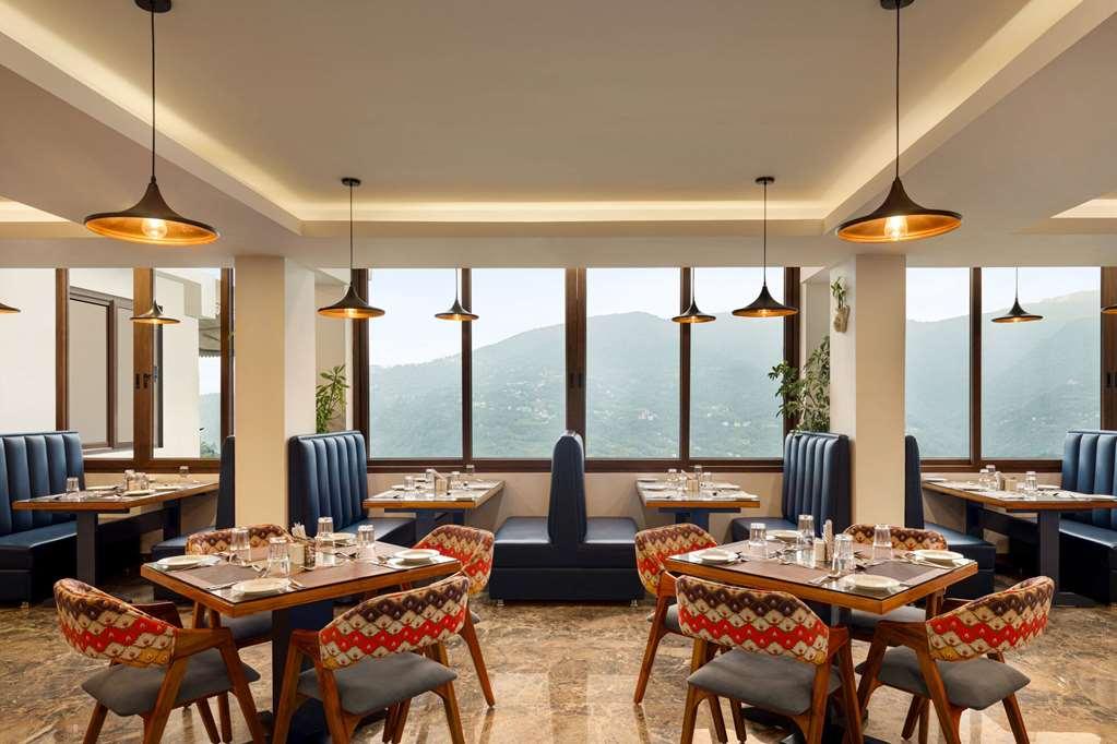 Days * Gangtok