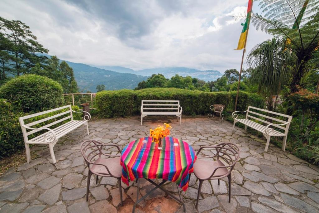Bamboo Retreat Gangtok